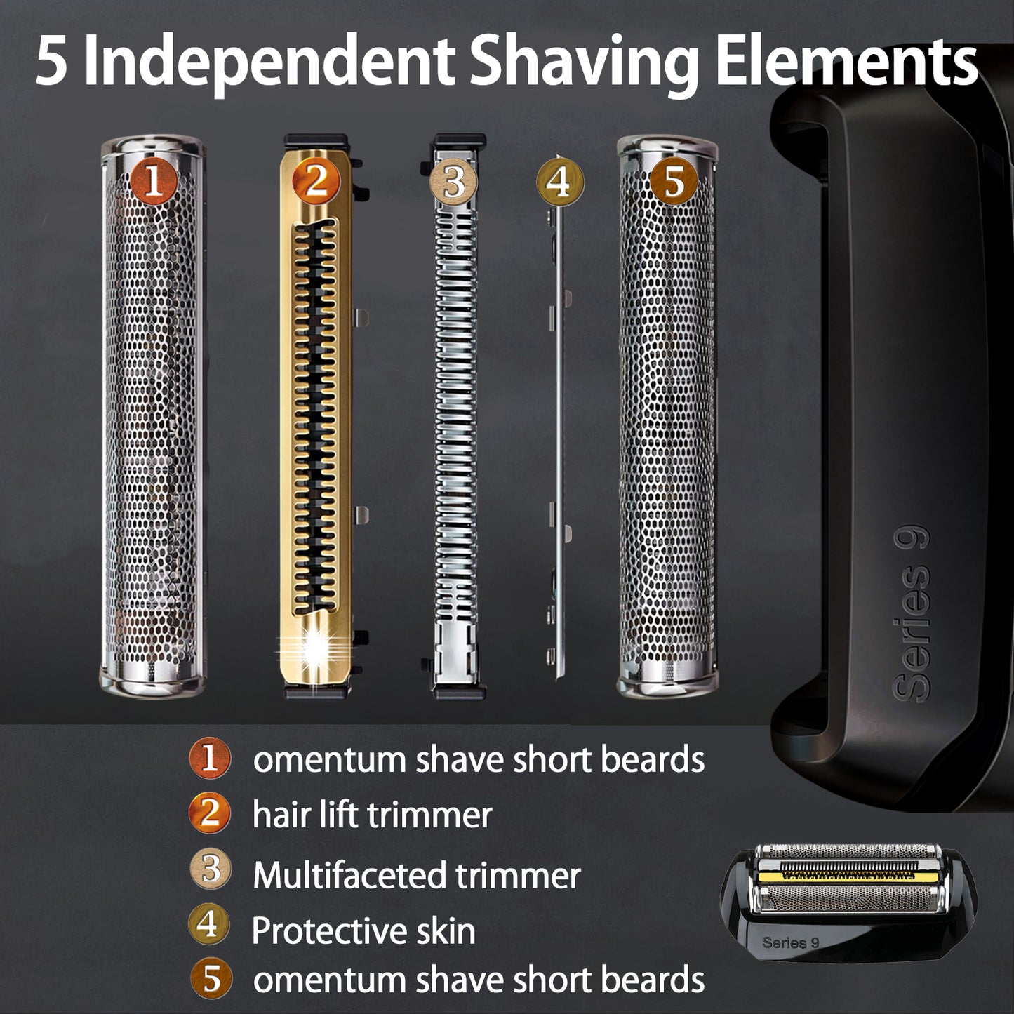92B Electric Replacement Shaver Head Accessories for Series 9 Shaving Razor Head, Suitable for  S9 9290cc, 9291cc, 9370cc, 9376cc, 9293s, 9260s, 9295cc, 9385cc.