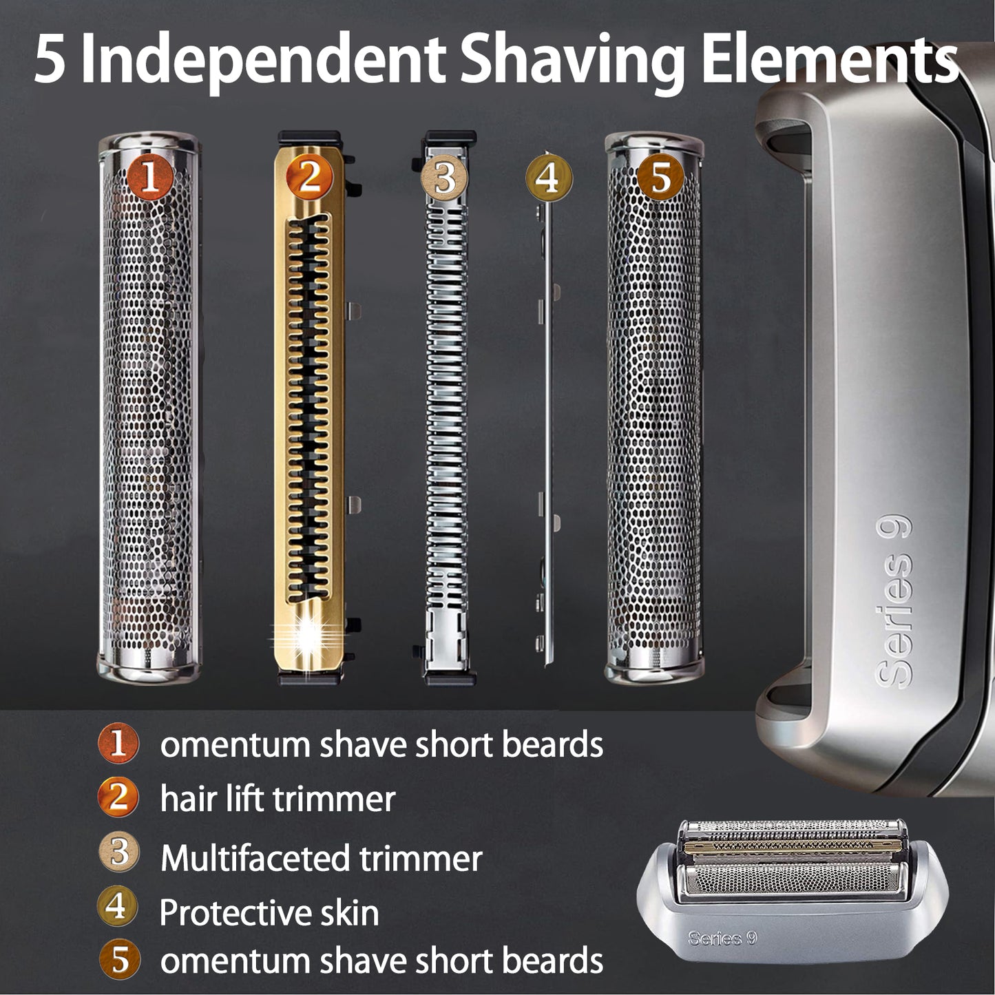 92M Electric Replacement Shaver Head Accessories for Series 9 Shaving Razor Head, Suitable for  S9 9290cc, 9291cc, 9370cc, 9376cc, 9293s, 9260s, 9295cc, 9385cc.