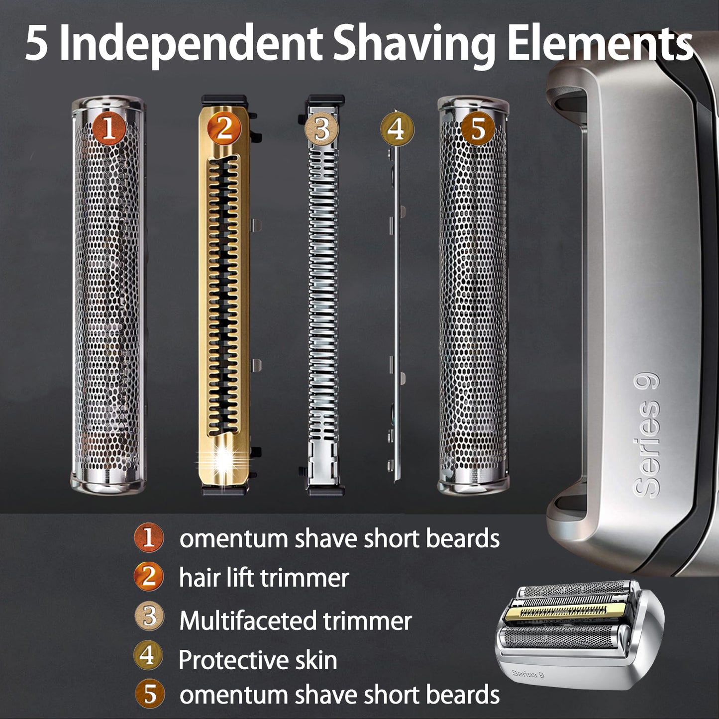 92S Series 9 Electric Shaver Replacement Head Accessories for S9 Foil & Cutter Razor Heads, Applicable for S9 9290cc, 9291cc, 9370cc, 9293s, 9385cc, 9390cc, 9330s, 9296cc Etc.