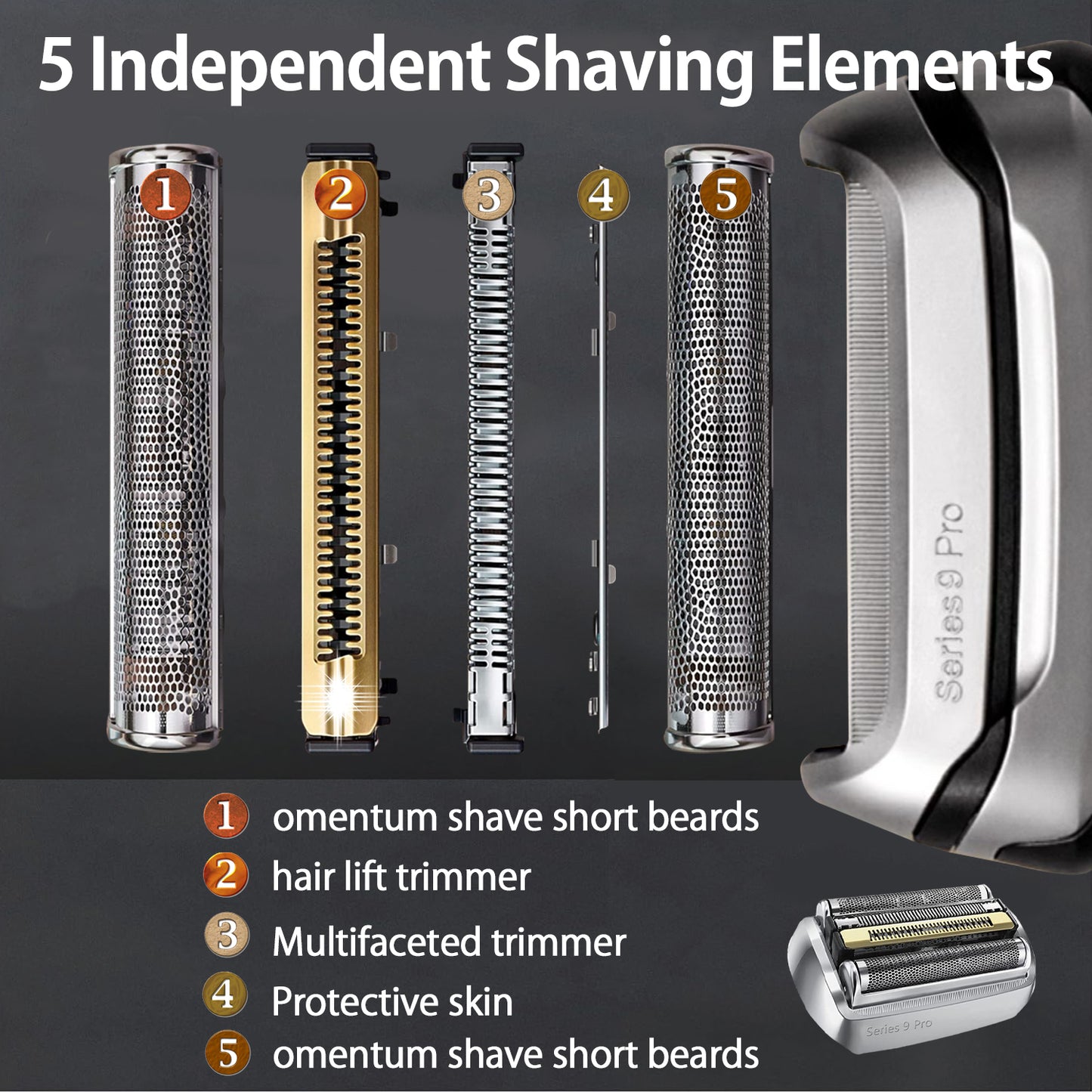 94M Replacement shaver heads Compatible with  Series 9,Suitable for 9290cc, 9291cc, 9370cc, 9293s, 9385cc, 9390cc, 9330s, 9296cc.